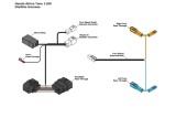 Kit d'éclairages DENALI D2 DialDim™