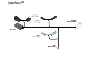 Kit d'éclairages DENALI D3 DialDim™