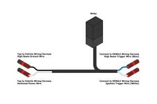 Déclencheur universel de feux de route pour les phares à LED DENALI Trigger Wizard