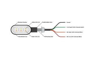 Clignotants avant DENALI T3 Modular Switchback