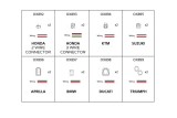 Cable pour clignotants OXFORD - Suzuki