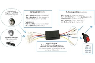 Boîtier de contrôle HIGHSIDER DRL CB1 pour feux diurnes