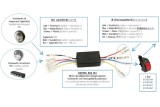 Boîtier de contrôle HIGHSIDER DRL CB1 pour feux diurnes