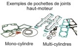 Joint de couvre culasse AIRSAL