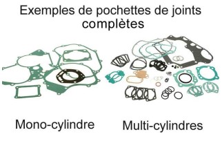 Joint de culasse CENTAURO