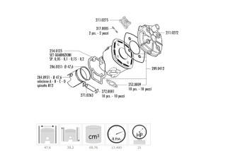 Kit cylindre POLINI Evolution 3 - Minarelli Horizontal