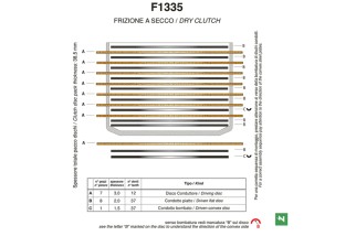 Kit disques garnis d'embrayage NEWFREN Pro Race