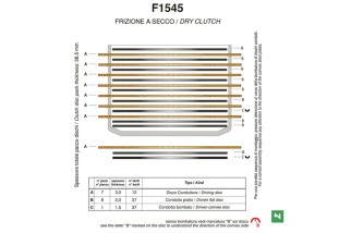 Kit disques garnis d'embrayage NEWFREN Standard