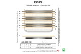 Kit disques garnis d'embrayage NEWFREN Standard