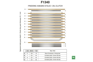 Kit disques garnis + lisses d'embrayage NEWFREN Performance