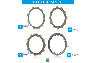 Kit disques garnis d'embrayage NEWFREN Standard