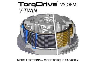 Kit d'embrayage REKLUSE TorqDrive (Indian)