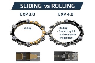 Embrayage complet REKLUSE RadiusX 4.0 (DDS)