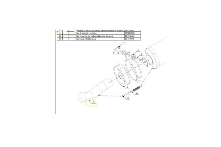 Tube de raccord MIVV