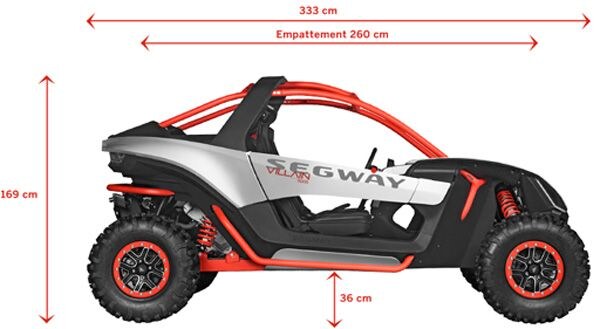 VILLAIN SX10 X Deluxe Black Series — dimensions